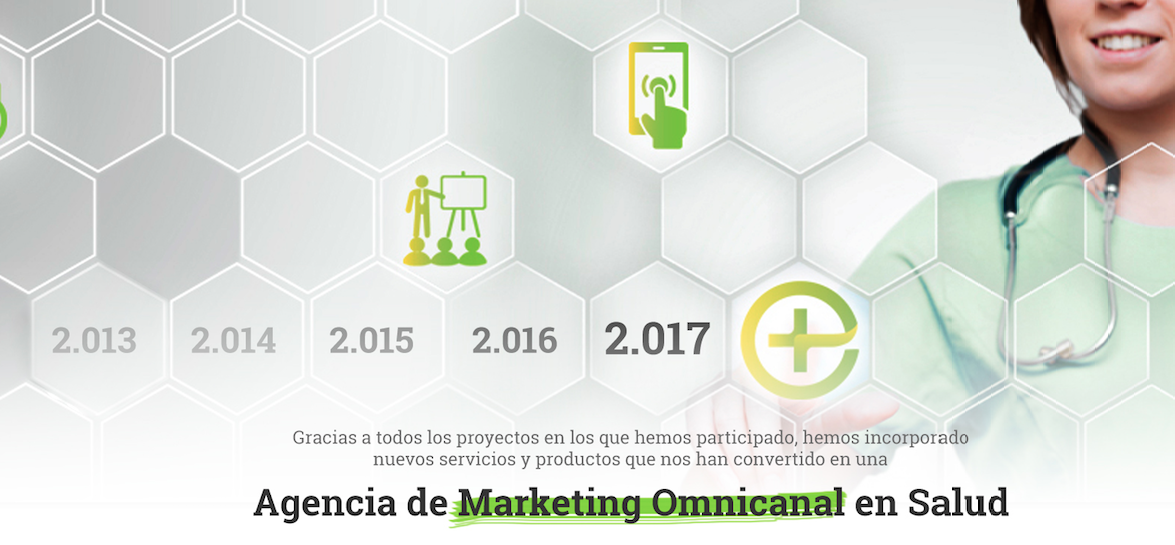 Servicios de marketing, comunicación y formación healthcare